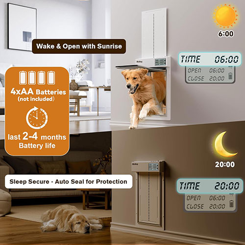 Aiday - Automatic Pet Door for Wall-L